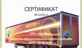 Сертификат WIELTON